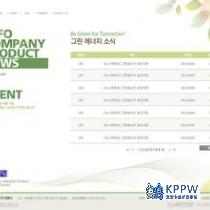 基于weiphp平台名片插件，开发wap站